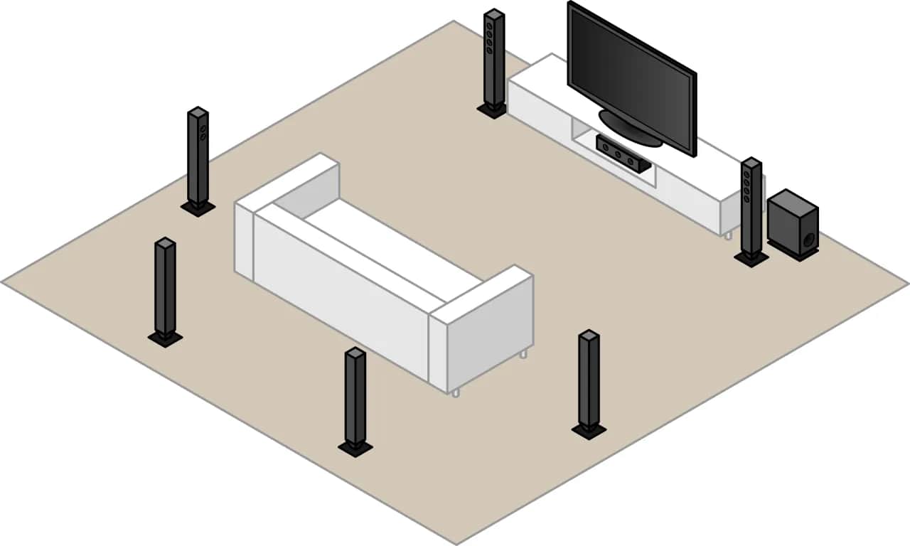 Jak rozmiescić głośniki kino domowe, aby uzyskać idealny dźwięk
